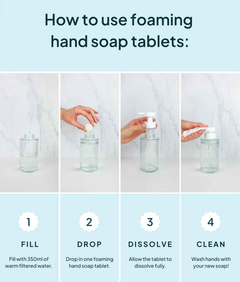 Foaming Hand Soap Starter Kit